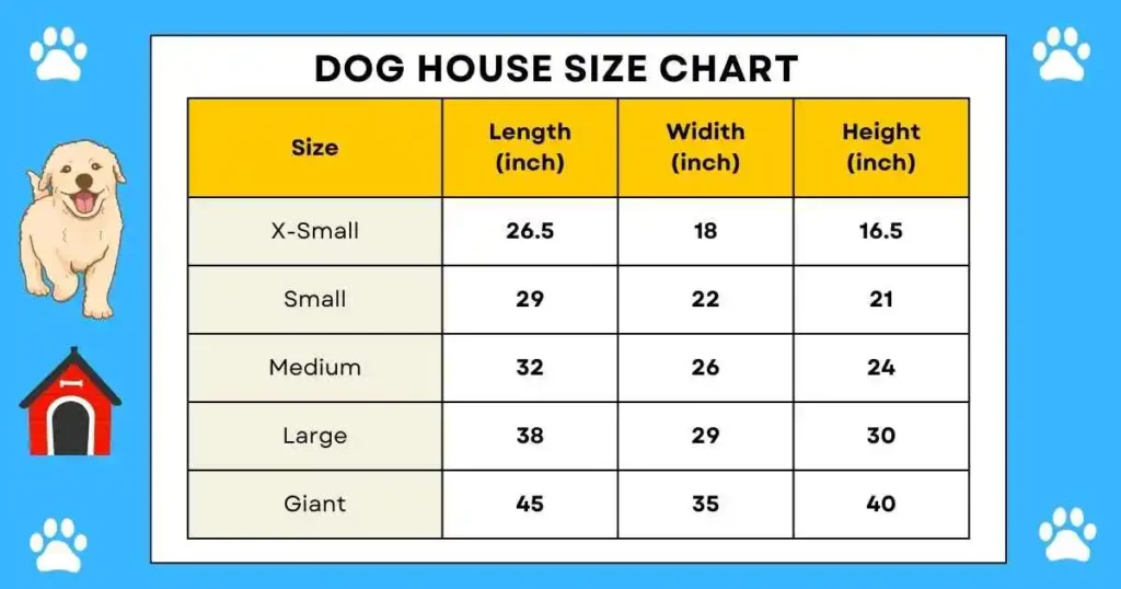 Dog House Size Chart for Every Breed - Chart displaying recommended dog house dimensions for different dog sizes, including X-Small, Small, Medium, Large, and Giant. Perfect for selecting an insulated dog house suitable for any breed.